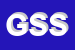 Logo di GEO SERVICE SRL 