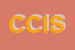 Logo di CISP CONSORZIO INTERCOMUNALE SERVIZI PUBBLICI