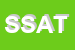 Logo di SAT SOCIETA-AUTOLINEE TIRRENICHE SRL