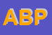 Logo di ARTON BARTON PELLICCERIA