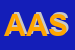 Logo di AGENZIA AUTOSTOP SAS 