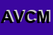 Logo di AGENZIA VIAGGI E CULTURA MARGOL SRL