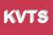 Logo di KTS VIAGGI e TURISMO SAS DI CARLINO B 