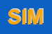 Logo di SIMET 