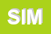 Logo di SIMET 