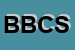 Logo di BCS -BUSINESS COMMUNICATIONS SERVICES DI GAUDIO ROSA E C SNC