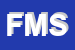 Logo di FAST MAIL SRL 