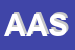 Logo di AIELLO ASSICURAZIONI SAS 