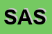 Logo di SCUTARI ASSICURAZIONI SAS 