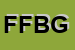 Logo di FINANZA e FUTURO BANCA GRUPPO DEUTSCHE BANC DOMENICO LUIGI