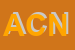 Logo di ASSICURAZIONI CARUSO NICOLA