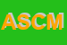 Logo di ASSIFIN SNC DI CASERTA MASSIMO e C