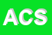Logo di ASSICURAZIONI COSTA e SCARPELLI
