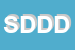 Logo di STUDIO DOMUS DELLA DRSSA ANNA MUTO e C SAS
