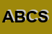 Logo di ALMO BUSINESS CONSULTING SRL