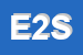 Logo di EUROCED 2001 SRL