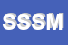 Logo di SHOP SERVICE SNC DI MAIO MASSIMO e C