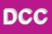 Logo di DE CICCO CESARE