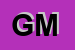 Logo di GRIMALDI MIMI-