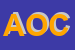 Logo di AZIENDA OSPEDALIERA DI COSENZA