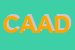 Logo di COSCARELLA ARCH A e DE CARO ING M