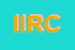 Logo di INRCA ISTITUTO DI RICOVERO E CURA A CARATTERE SCIENTIFICO 