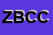 Logo di ZEFIRO DI B COPPOLA E C SAS