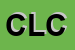 Logo di CENTRO LINGUE E CONGRESSI