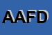 Logo di AFOR AZIENDA FORESTALE DELLA REGIONE CALABRIA