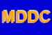 Logo di MINISTERO DELL-INDUSTRIA DEL COMMERCIO E DELL-ARTIGIANATO -DGCII 