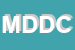 Logo di MINISTERO DELL-INDUSTRIA DEL COMMERCIO E DELL-ARTIGIANATO -DGCII