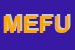 Logo di MINISTERO ECONOMIA E FINANZE UFFICI FINANZIARI