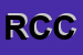 Logo di REGIONE CALABRIA CATANZARO