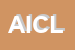 Logo di ASSOCIAZIONE ITALIANA CONTRO LE LEUCEMIE