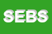 Logo di SCUOLA ETA BETA SAS