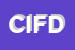 Logo di CENTRO INTERNAZIONALE DI FORMAZIONE DELLE ARTI