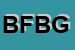 Logo di BELFOR DI FRANCESCO BELCASTRO E GIANLUCA FORTINO SNC