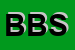 Logo di BIOMEDICAL DI BARBA STELLA 