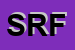Logo di STUDIO RADIOLOGICO FEDERICO (SRL)