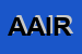 Logo di AIRC ASSOCIAZIONE ITAIANA RICERCA SUL CANCRO 