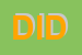 Logo di DIDASCALICON