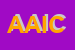 Logo di AIC -ASSOCIAZIONE ITALIANA COLTIVATORI 