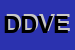 Logo di DVE DIGITAL VIDEO EDITING DI FRANCESCO MARIA DODARO