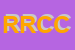 Logo di RCC RADIO COSENZA CENTRALE SRL