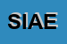 Logo di SOCIETA' ITALIANA AUTORI ED EDITORI SIAE
