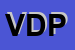 Logo di VISP DANCE PROJECT