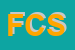 Logo di FUOCO COSTRUZIONI SRL 