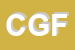 Logo di CSC DI GRECO FRANCESCA 