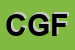 Logo di CSC DI GRECO FRANCESCA