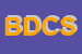 Logo di BIANCO DRGENNARO CESEI SAS